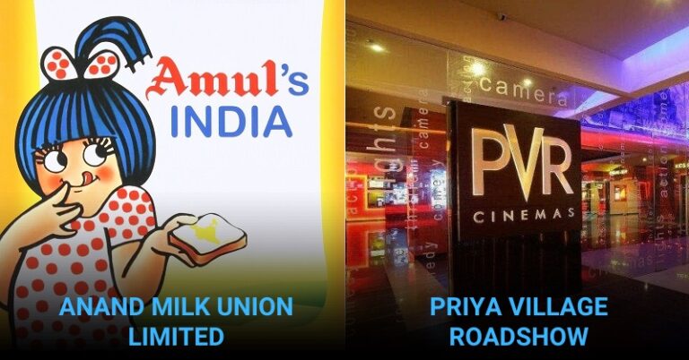 13 Famous Brands And Their Full Forms Of  You Probably Didn’t Know