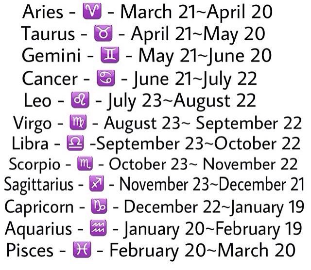 Instagram usernames based on zodiac signs
