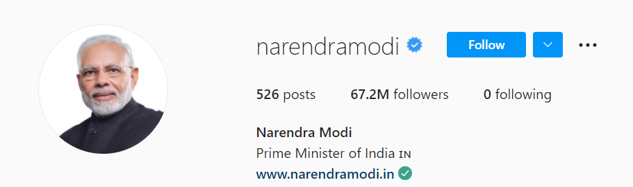 narendra-modi-with-highest-instagram-followers-in-india