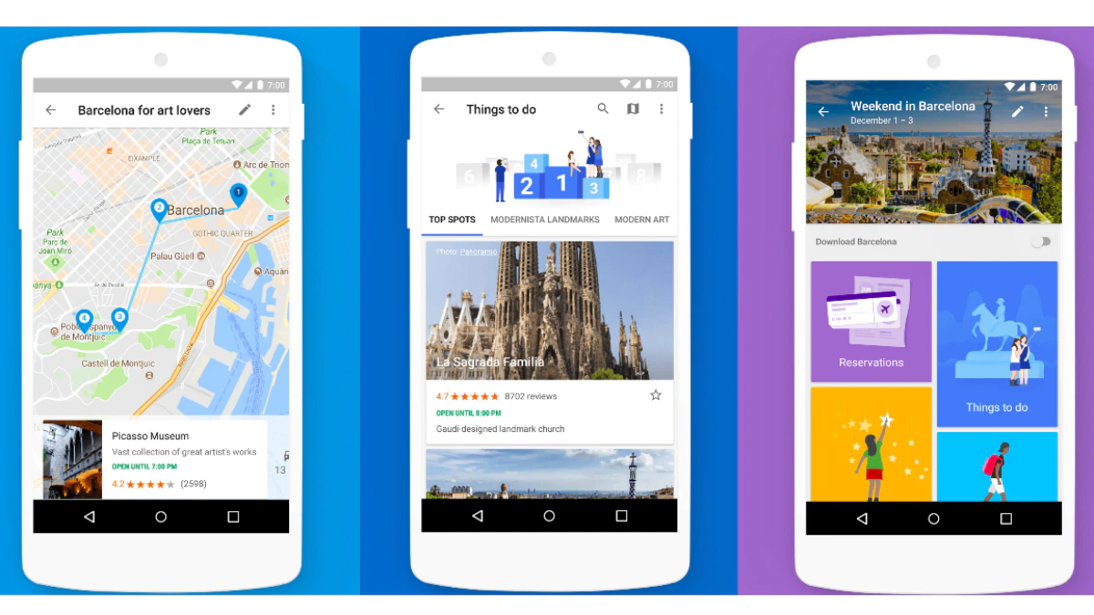 google trips