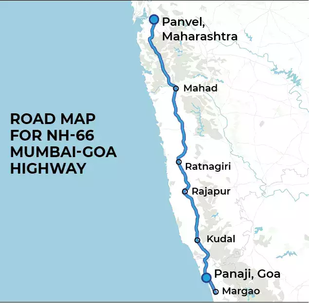 NH 66, longest national highway in maharashtra