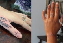 40+ Tattoo For Girls on Hand That You Must Try 40+ Tattoo For Girls on Hand That You Must Try